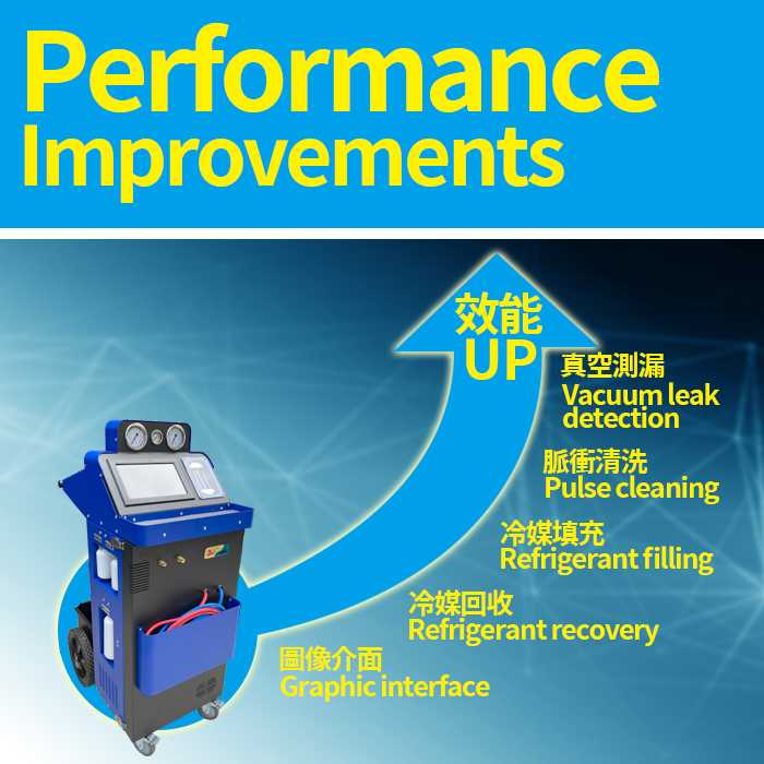 VAT-850 Refrigerant recovery is good.